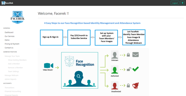 facerek screenshot 1